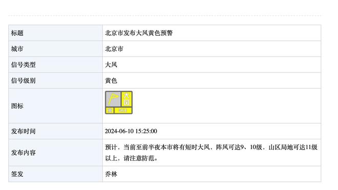 切尔西近6战进2+球丢2+球，是35年来首支如此的英顶级联赛球队